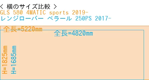 #GLS 580 4MATIC sports 2019- + レンジローバー べラール 250PS 2017-